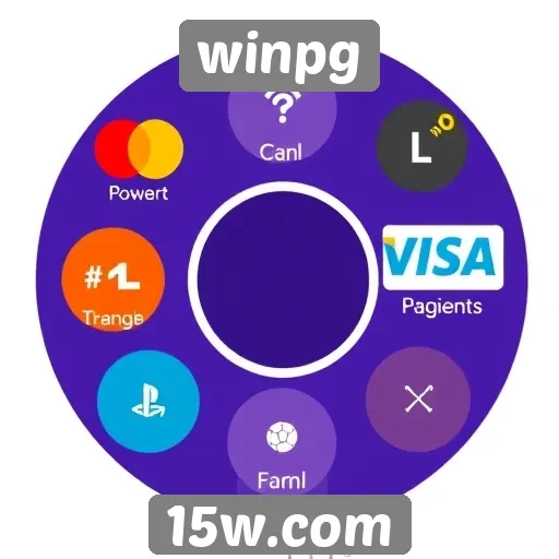 Exploração dos métodos de pagamento disponíveis no winpg